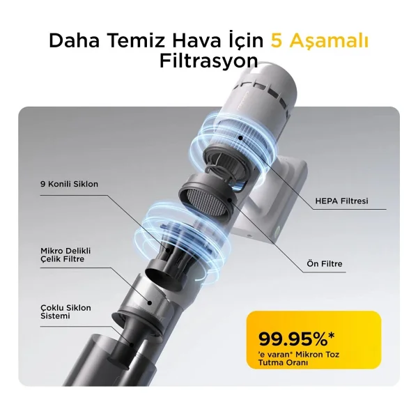 Roborock H60 Şarjlı Dikey Süpürge - Görsel 10