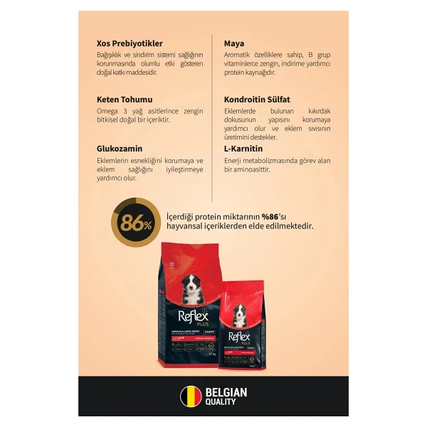 Reflex Plus Kuzu Etli 12 Kg Orta Ve Büyük Irk Yavru Köpek Maması - Görsel 7