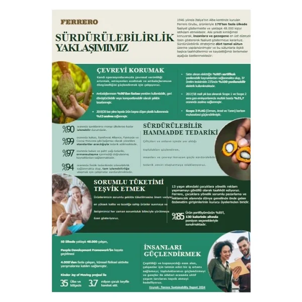 Nutella Kakaolu Fındık Kreması 750 Gr - Görsel 2