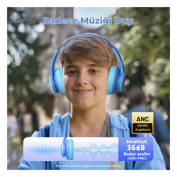 İclever Bth26 ANC Mavi Kulak Üstü Bluetooth Kulaklık - Görsel 5