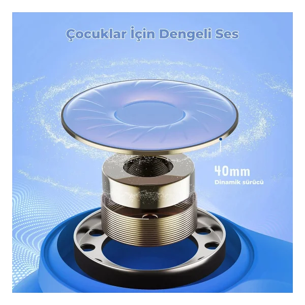İclever Bth26 ANC Mavi Kulak Üstü Bluetooth Kulaklık - Görsel 9