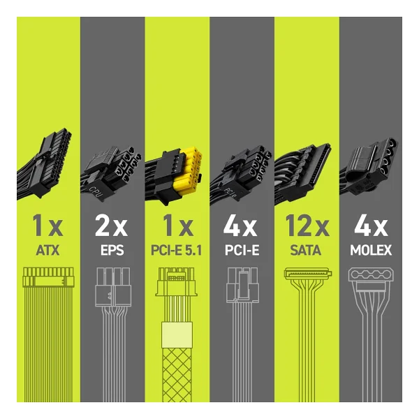 Msı Mag A1000gls Gen5.1 1000 W Power Supply - Görsel 9
