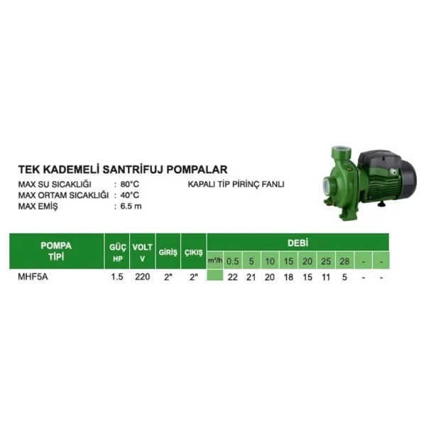 Mey İthalat Mey Ithalat Atlantis Mhf5a 1,5 Hp Tek Kademeli Santrifuj Pompa - Görsel 3