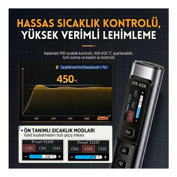 Fnirsi Ahs-02a Havya İstasyonu - Görsel 2