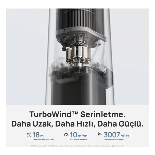 Dreo Turbocool 765s Uzaktan Kumandalı Hava Soğutucu - Görsel 5