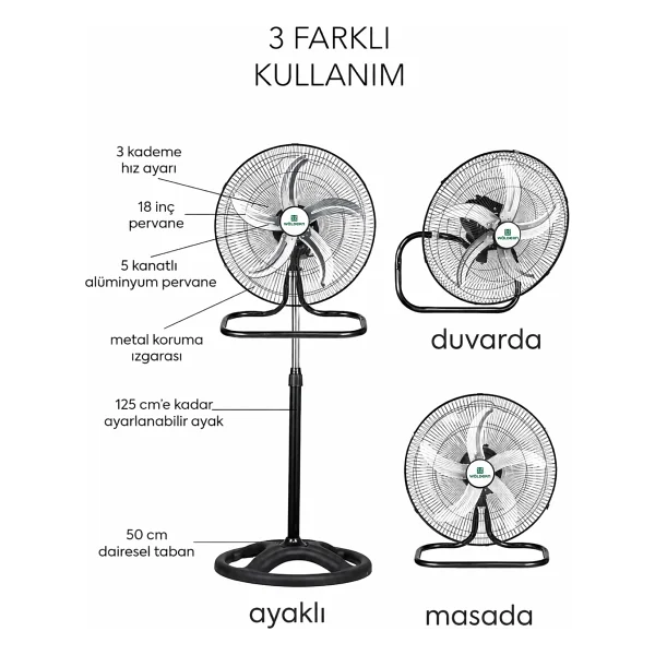 Waldern 3in1 Sanayi Tipi Ayaklı Vantilatör - Görsel 2