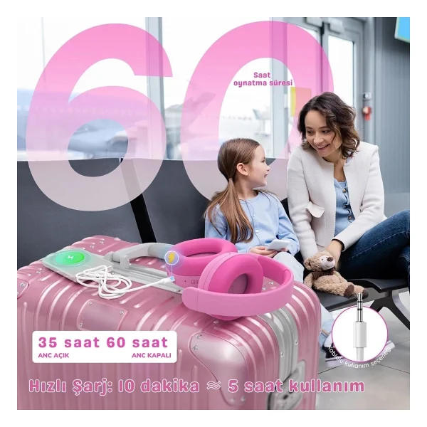 İclever Bth20 ANC Pembe Kulak Üstü Çocuk Bluetooth Kulaklık - Görsel 9