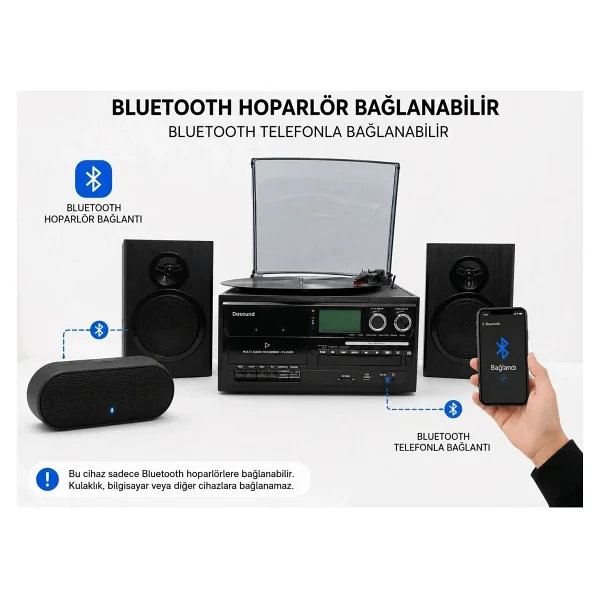 Dosound Tr-18 Ahşap Hoparlörlü Pikap Çalar Kaset CD Bluetooth USB Sd Müzik Sistemi - Görsel 3