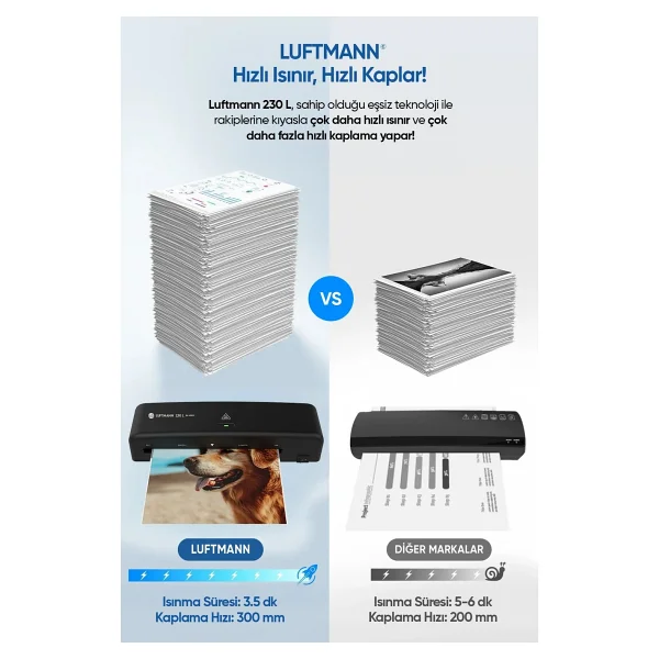 Luftmann 230 L A4 Laminasyon Makinesi Ve 40 Adet Laminasyon Filmi - Görsel 3