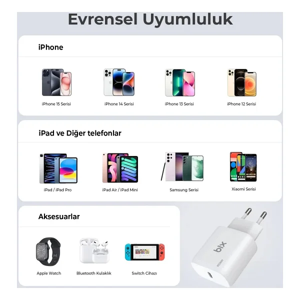 Bix Bxpd22c 20 W Type-C Kablolu Hızlı Şarj Aleti - Görsel 3