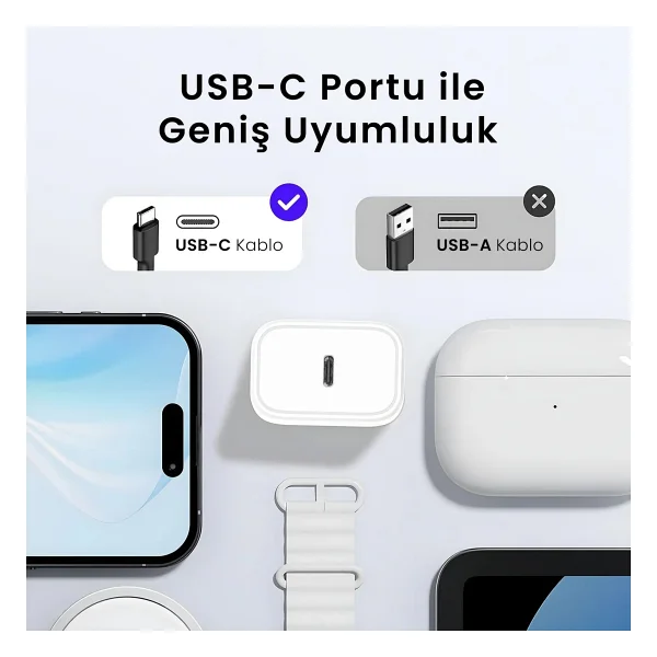 Bix Bxpd32 30 W Hızlı Şarj Adaptörü - Görsel 2