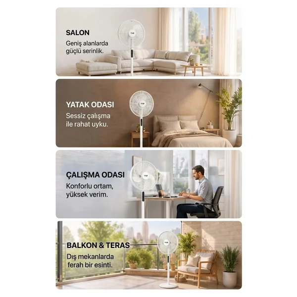 Yui F60 Kumandalı Ayaklı Vantilatör - Görsel 7