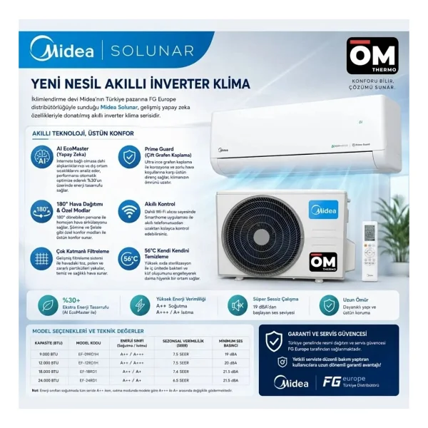 Midea Solunar AI Ef-12rd1h 12000 Btu A+++ Inverter Duvar Tipi Klima Montaj Dahil - Görsel 3