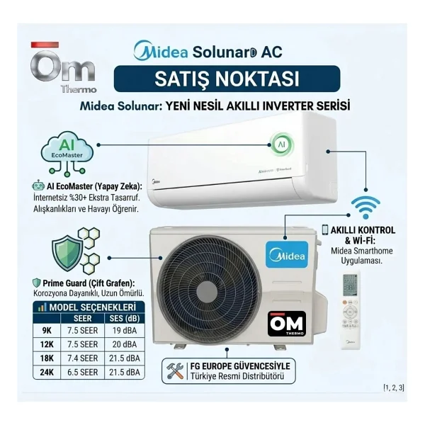Midea Solunar AI Ef-12rd1h 12000 Btu A+++ Inverter Duvar Tipi Klima Montaj Dahil - Görsel 4