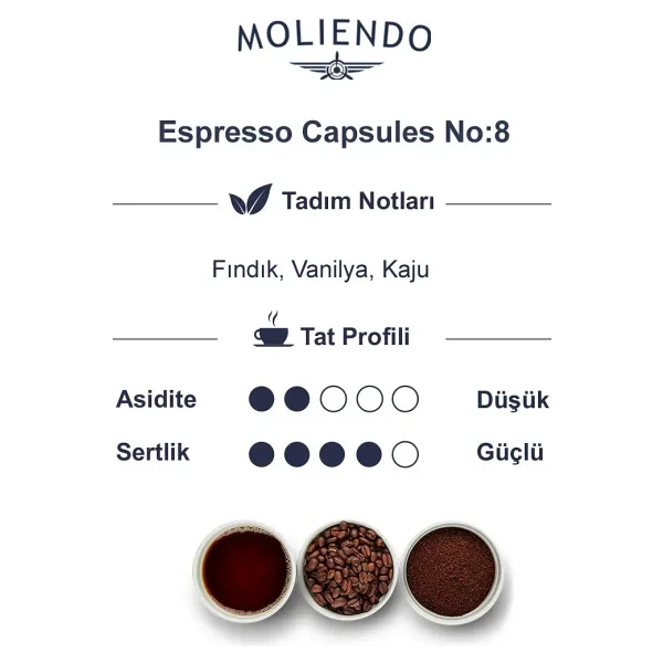 Moliendo Alüminyum Kapsül Kahve No:8 Avantaj Paketi (100 Adet Nespresso Uyumlu Alüminyum Kapsül) - Görsel 3