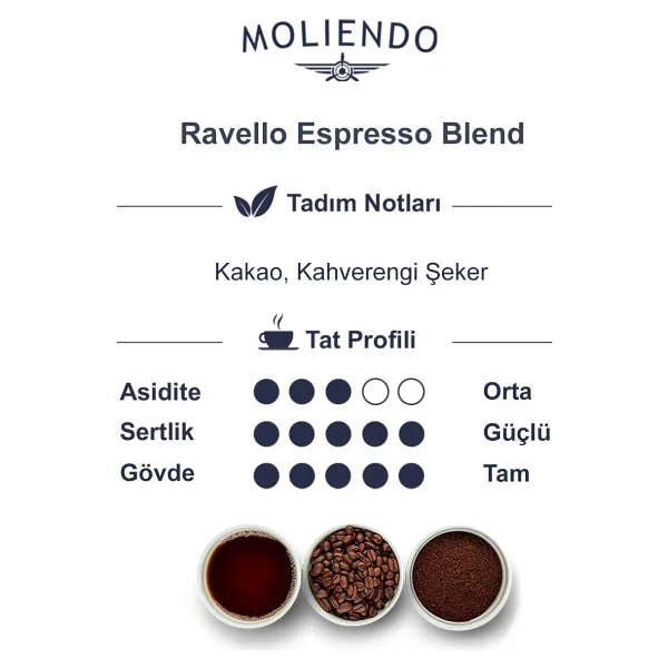 Moliendo Ravello Espresso Blend Kahve (Çekirdek Kahve) 1000 G - 1 Kg - Görsel 3