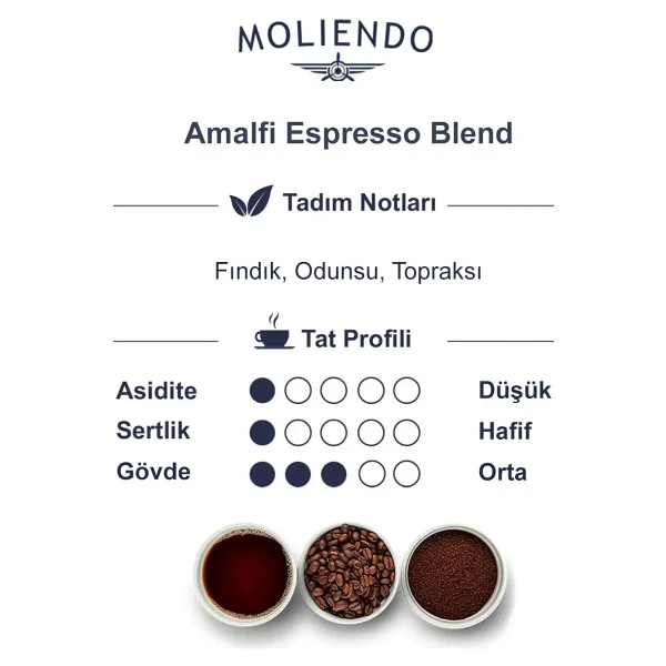 Moliendo Amalfi Espresso Blend Kahve Avantaj Paketi (Çekirdek Kahve) 6x1000 G - 6 Kg - Görsel 3