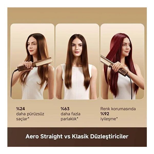 Dreame Aero Straight Islak Kuru Saç Düzleştirici - Görsel 4