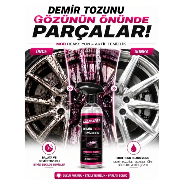 Magurex Balata Ve Demir Tozu Temizleyici Sprey 400 Ml- Profesyonel Jant & Fren Sistemi Temizleyici - Görsel 2