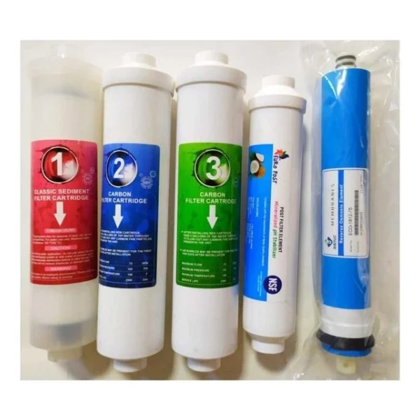 Reverse Osmosis Kapalı Kasa Su Arıtma Filtresi 5li Set - Görsel 2