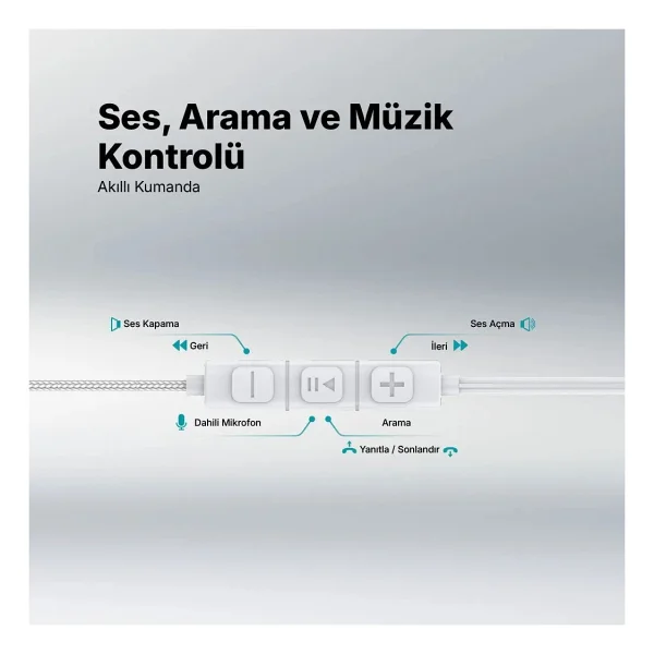 Ttec Rio Fit Style 2KMM20B Beyaz Type-C Kablolu Kulak İçi Kulaklık - Görsel 4