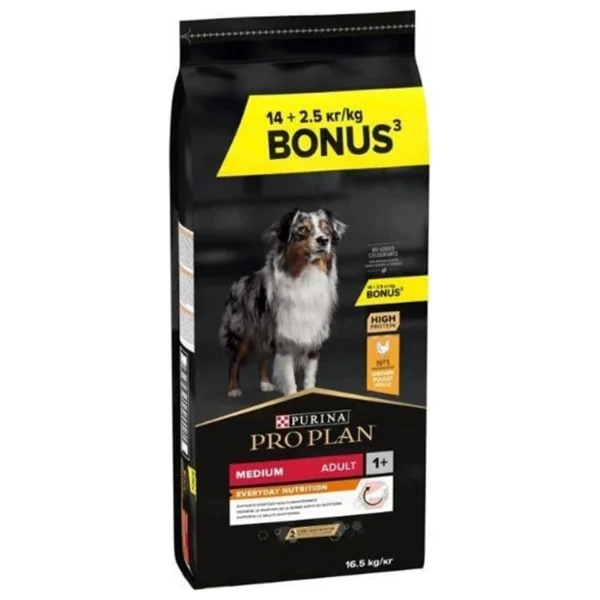 Pro Plan Medium Adult Tavuklu 16.5 Kg Orta Irk Yetişkin Köpek Maması - Görsel 7