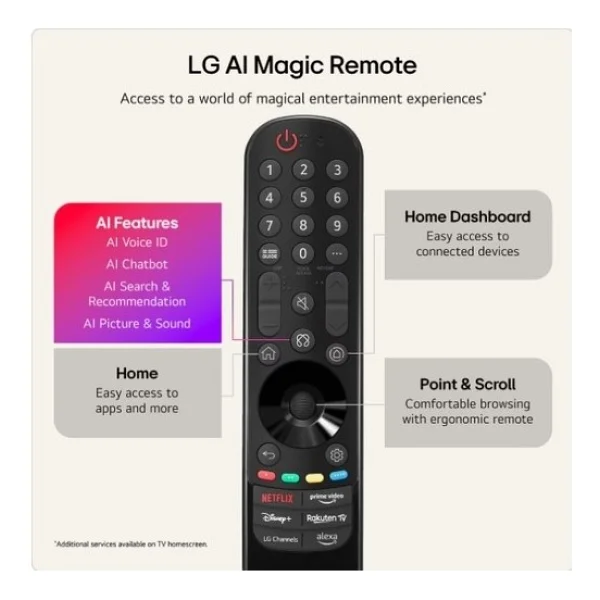 Lg 85qned70b6a 4K Ultra HD 85" 216 Ekran Uydu Alıcılı Webos Smart Qned Mini LED TV - Görsel 7