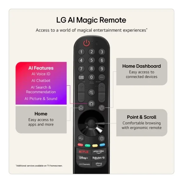 Lg 55qned87b6a 4K Ultra HD 55" 140 Ekran Uydu Alıcılı Webos Smart Qned Mini LED TV - Görsel 4