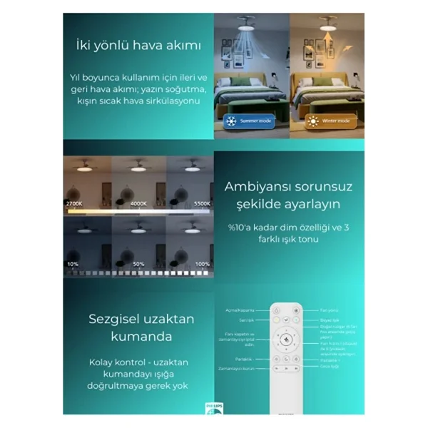 Philips Bliss Aydınlatmalı Tavan Vantilatörü - Görsel 6