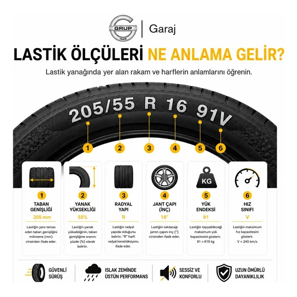 Continental Ultracontact 205/55 R19 97v XL Fr Yaz Lastiği - Görsel 7