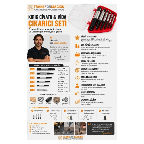Transformacion Ters Kılavuz 6 Lı Set Saf Çelik Kırık Civata Vida Sökücü Kırılmış Vida Civata Sökme Aparatı 721690 - Görsel 8