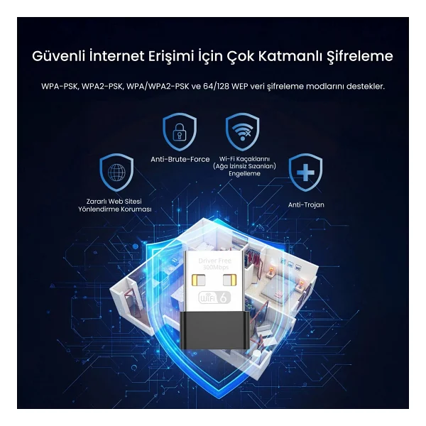 Veggieg V-K300m 300 Mbps Kablosuz Ağ Adaptörü - Görsel 6