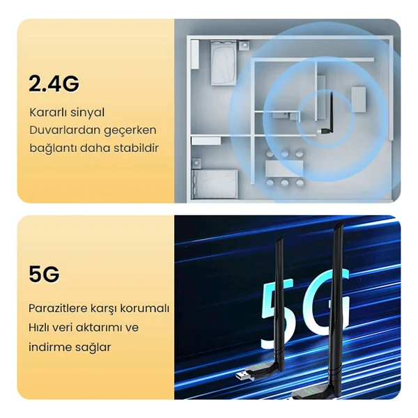 Veggieg V-K650 650 Mbps Kablosuz Ağ Adaptörü - Görsel 6