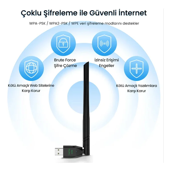 Veggieg V-K650 650 Mbps Kablosuz Ağ Adaptörü - Görsel 7