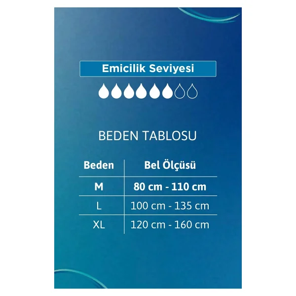 Tena Emici Külot Regular 6 Damla Ekstra Büyük Boy XL 30'lu 2 Adet Hasta Bezi - Görsel 8