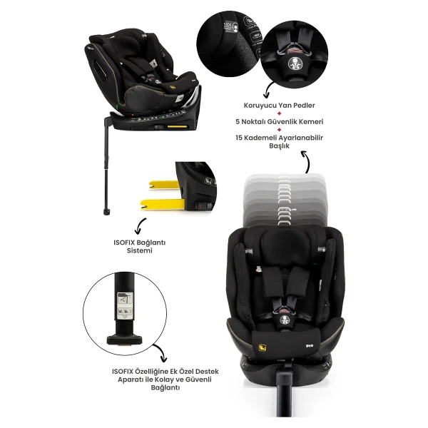 Kanz Highline Pro I-Size Siyah 0-36 Kg Oto Koltuğu - Görsel 3