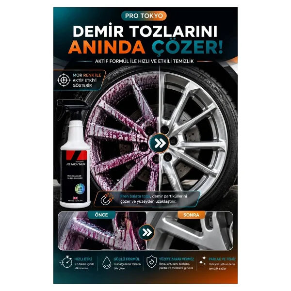 Jo Moyner Araç Demir Tozu Temizleyici Jant Temizleyici Kaporta Temizleyici 750ml Özel Gösterge Şişeli - Görsel 5