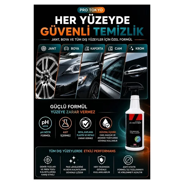 Jo Moyner Araç Demir Tozu Temizleyici Jant Temizleyici Kaporta Temizleyici 750ml Özel Gösterge Şişeli - Görsel 6