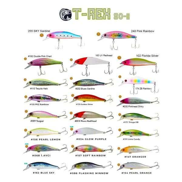 Fujin T-Rex 80s 8 Cm 11 Gr Sahte Balık - Görsel 5
