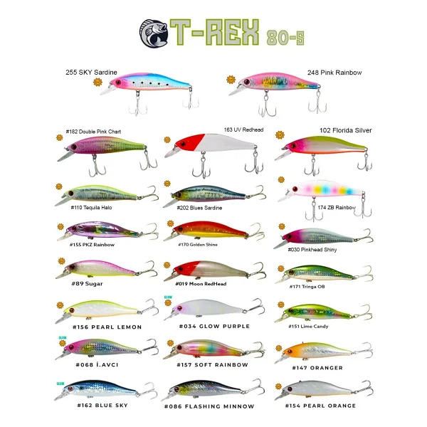 Fujin T-Rex 80s 8 Cm 11 Gr Sahte Balık - Görsel 4