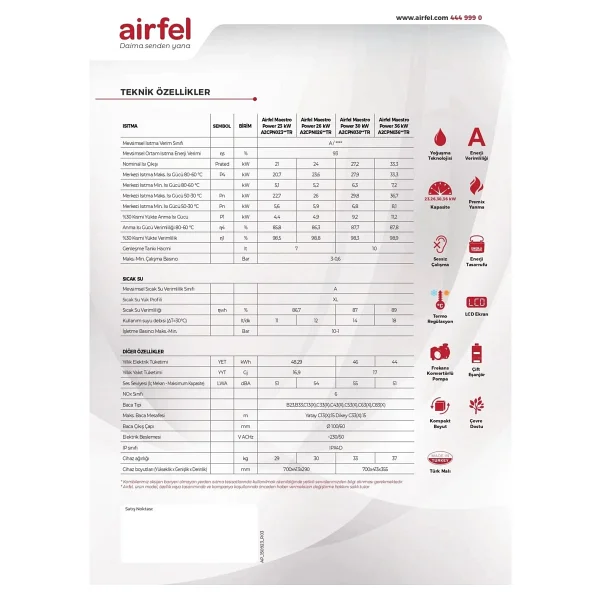 Airfel Maestro Power Premix 23 Kw Tam Yoğuşmalı Kombi - Görsel 6