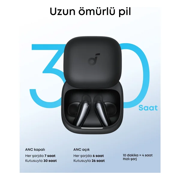 Anker SoundCore Liberty Buds ANC TWS Siyah Kulak içi Bluetooth Kulaklık - Görsel 3