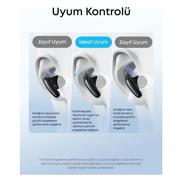 Anker SoundCore Liberty Buds ANC TWS Siyah Kulak içi Bluetooth Kulaklık - Görsel 5