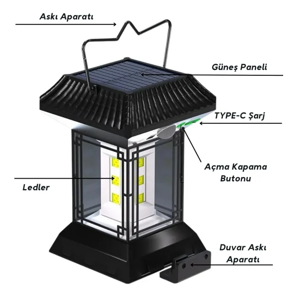 Yussraw 4-6 Kişi Kamp Çadırı Seti Taşınabilir Otomatik 240x240x158+Lamba+Yatak+Yastık+Pompa+Hoparlör - Görsel 8