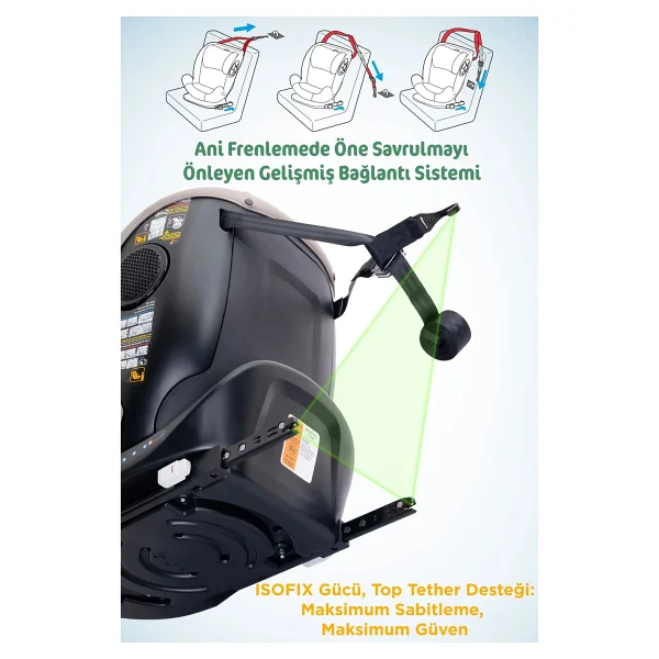 Prego Odinfix Alarmlı 360 Derece Dönebilen I-Size 0-36 Kg Oto Koltuğu - Görsel 3