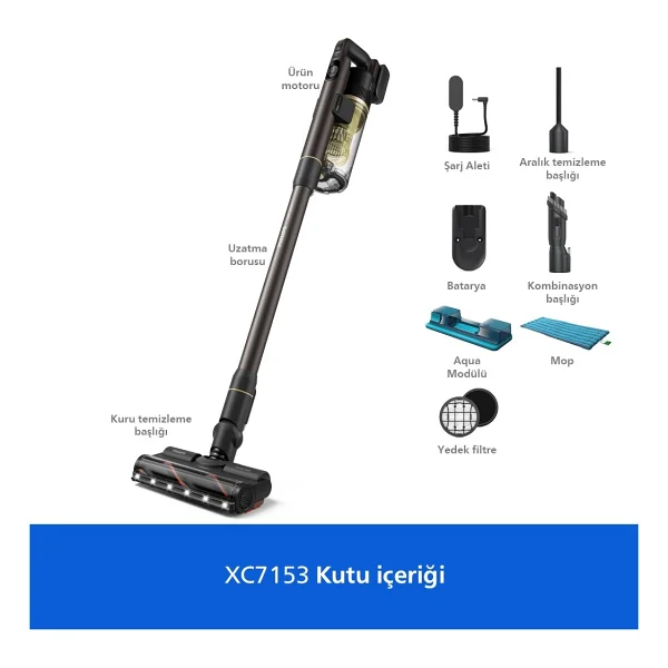 Philips Aqua 7000 Serisi Xc7153/10 Islak Kuru Şarjlı Dikey Süpürge - Görsel 10