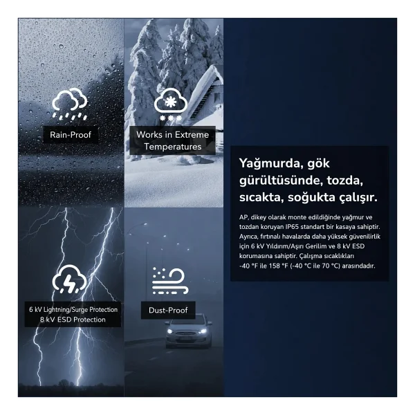 Cudy Ap3000 Outdoor 3000 Mbps Dış Ortam Access Point - Görsel 7