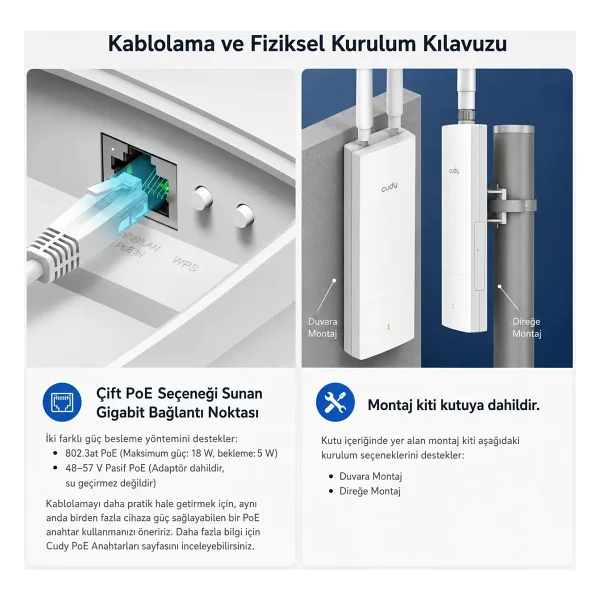 Cudy Ap3000 Outdoor 3000 Mbps Dış Ortam Access Point - Görsel 8