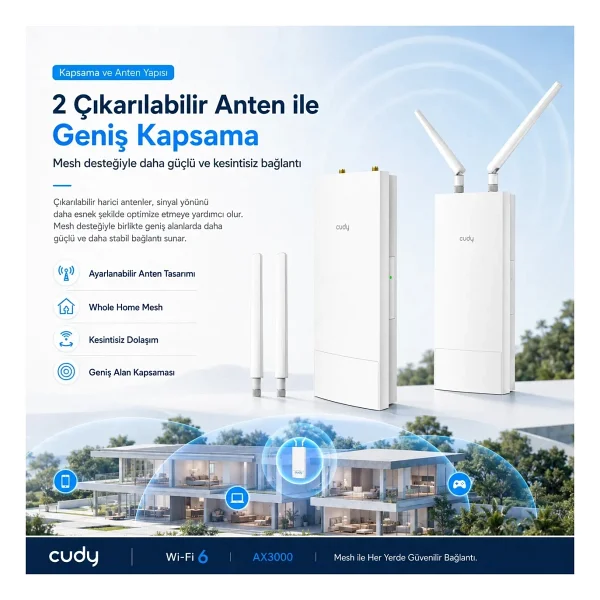 Cudy Ap3000 Outdoor 3000 Mbps Dış Ortam Access Point - Görsel 9