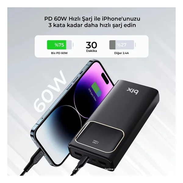 Bix Pb303 LED Göstergeli 30000 mAh Hızlı Şarj Powerbank - Görsel 4